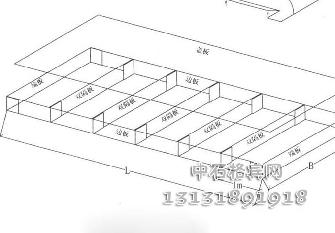 双隔板格宾护垫13131891918